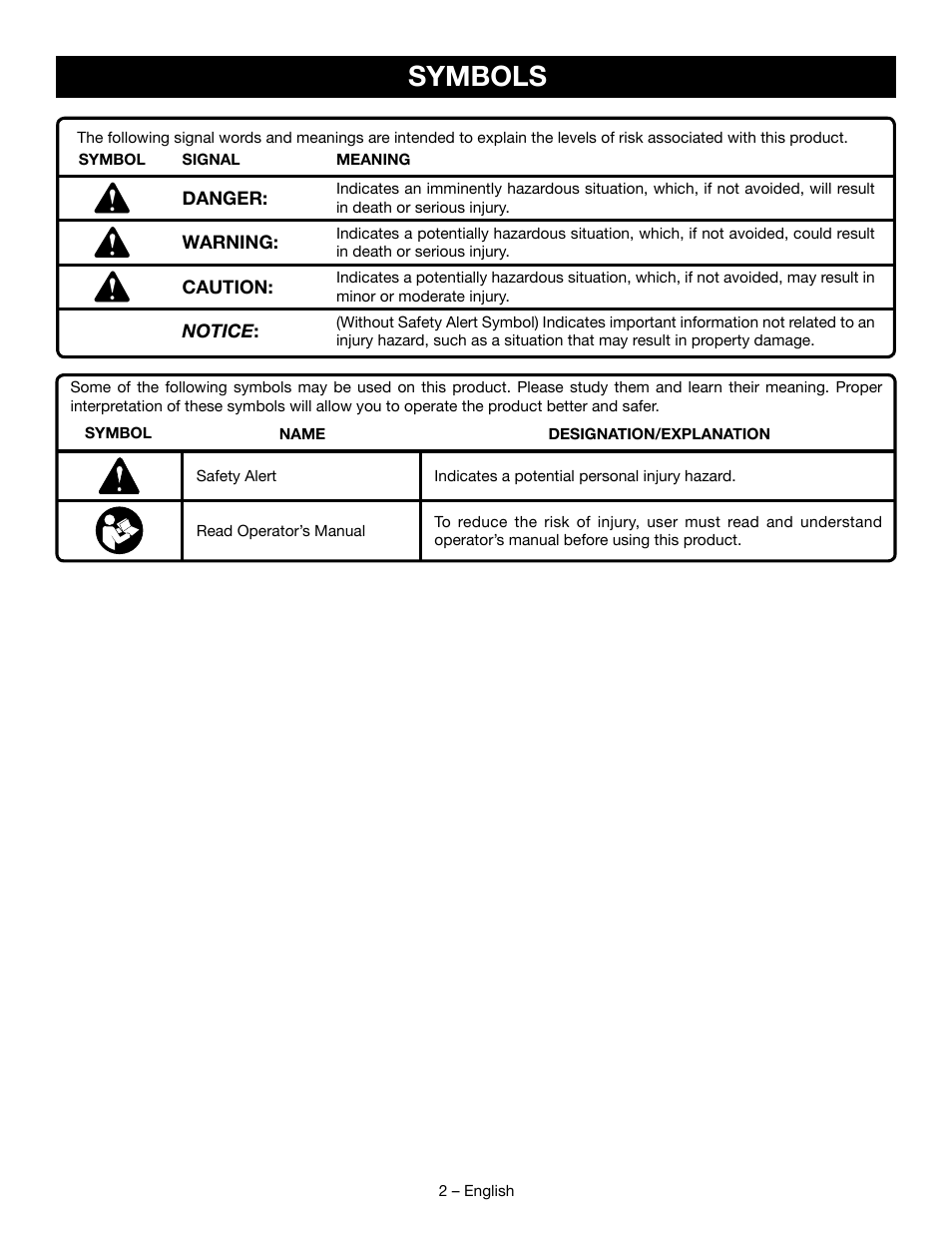 Symbols | Ryobi ES1500 User Manual | Page 2 / 7