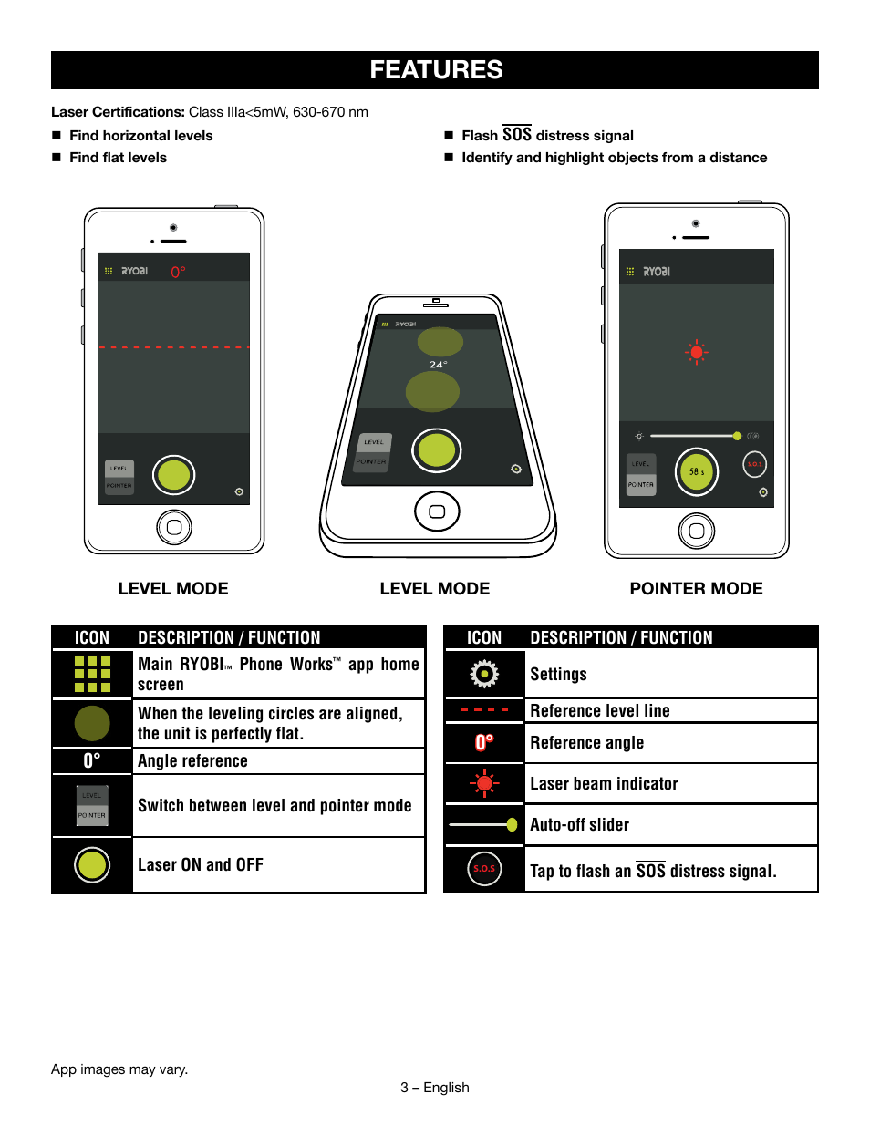 Features | Ryobi ES1500 User Manual | Page 3 / 7