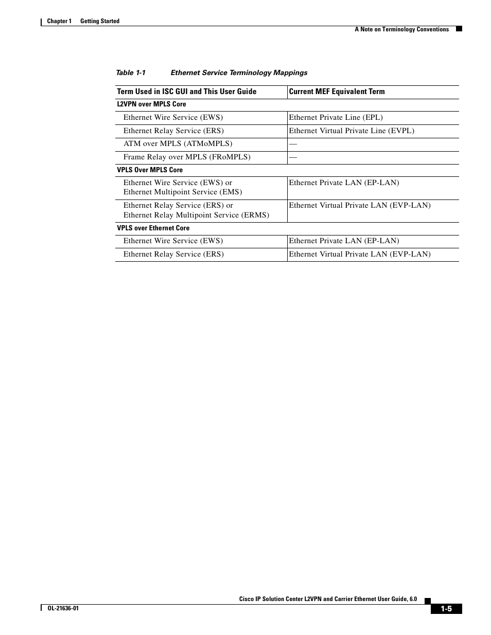 Table 1-1 | Cisco OL-21636-01 User Manual | Page 19 / 398