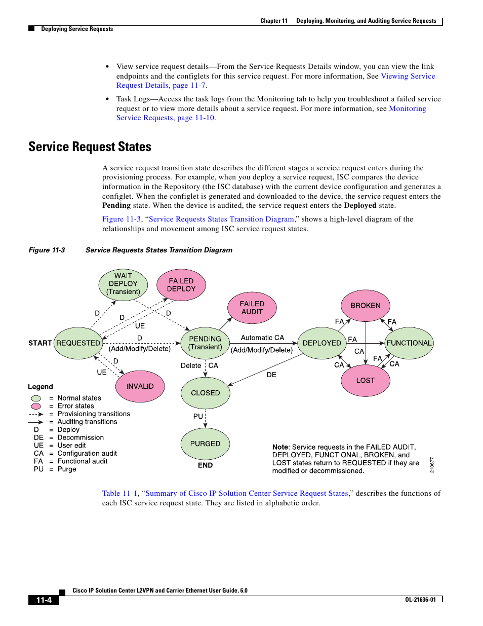 Service request states | Cisco OL-21636-01 User Manual | Page 254 / 398