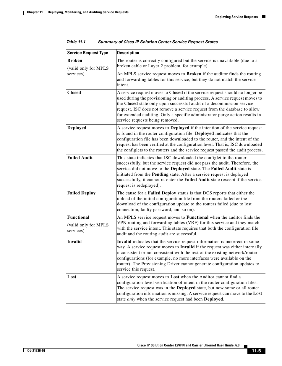Table 11-1 | Cisco OL-21636-01 User Manual | Page 255 / 398