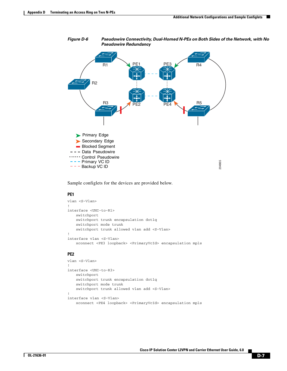 Cisco OL-21636-01 User Manual | Page 369 / 398