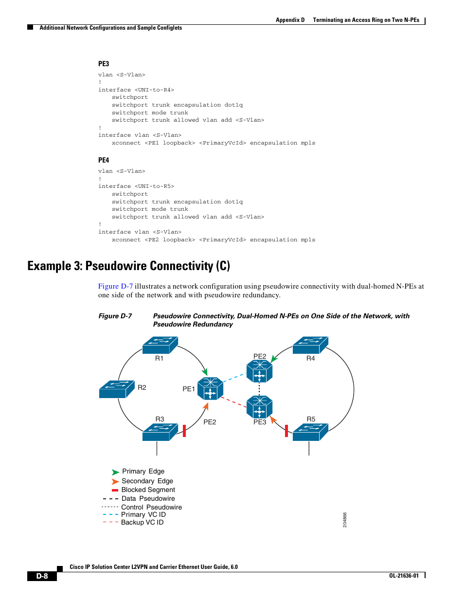 Example 3: pseudowire connectivity (c) | Cisco OL-21636-01 User Manual | Page 370 / 398