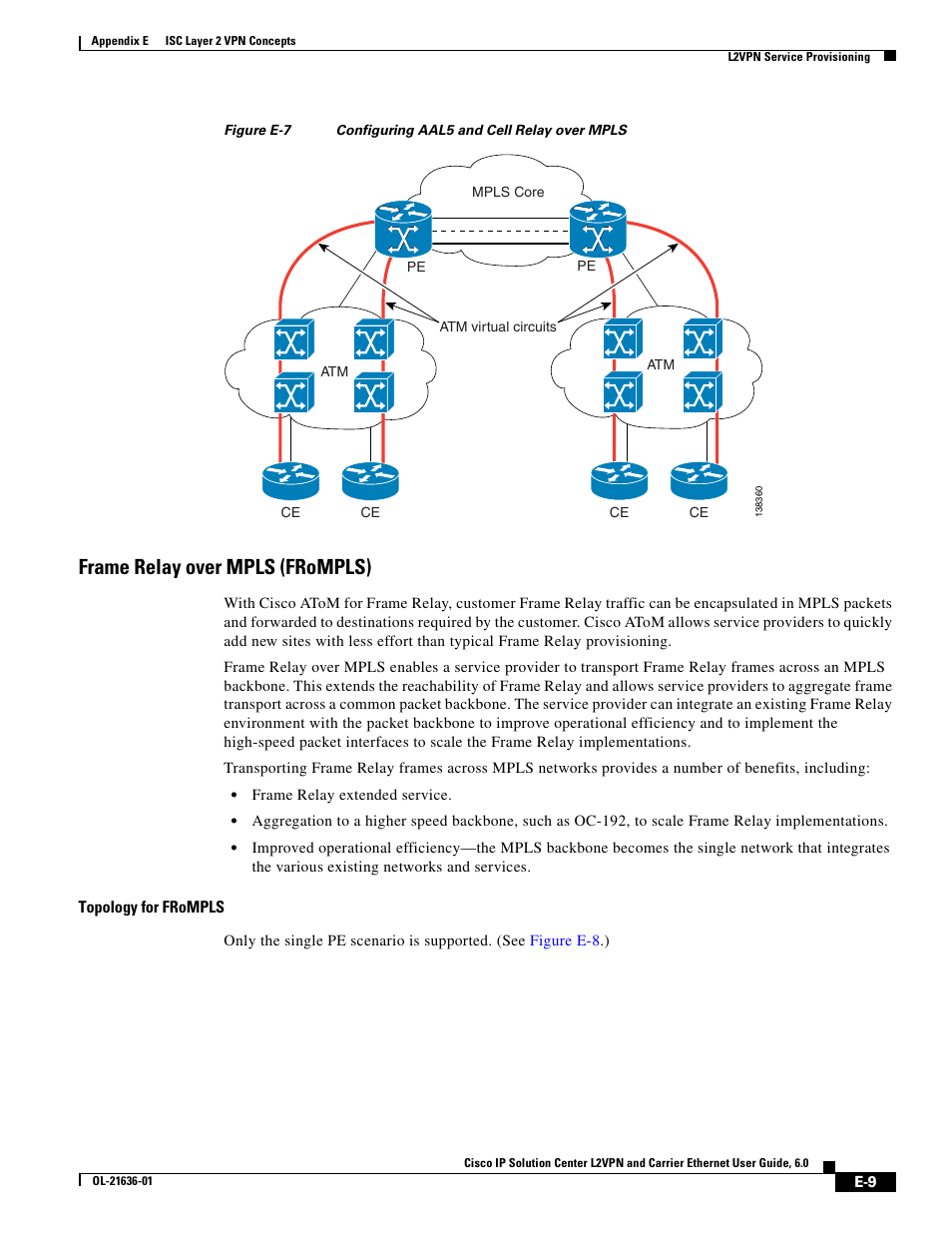 Frame relay over mpls (frompls), Topology for frompls | Cisco OL-21636-01 User Manual | Page 383 / 398