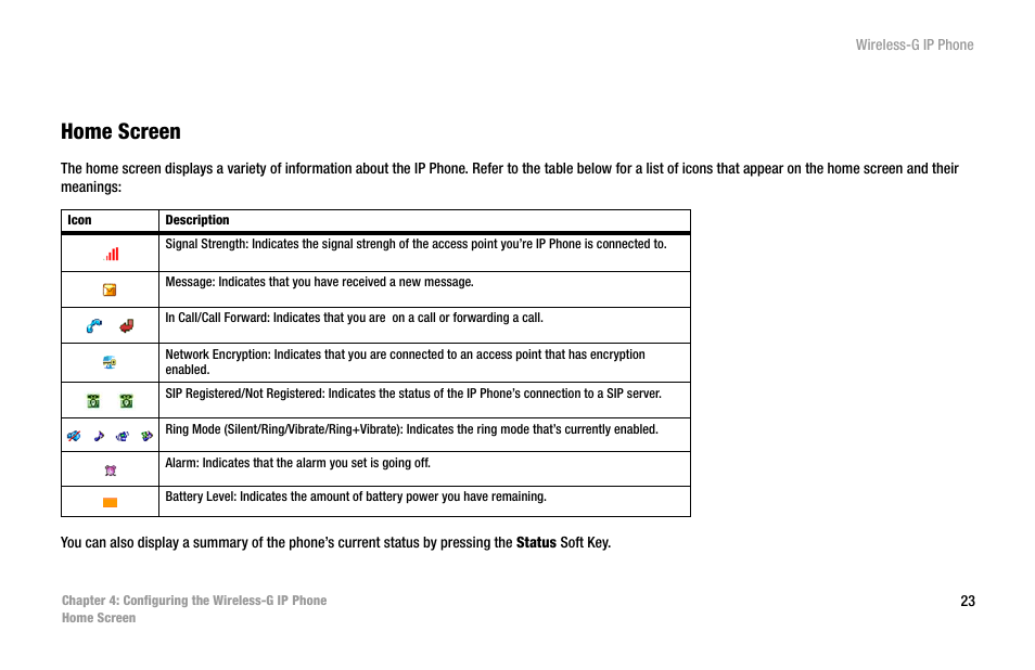 Chapter 4: configuring the wireless-g ip phone, Home screen | Cisco WIP300 User Manual | Page 32 / 90