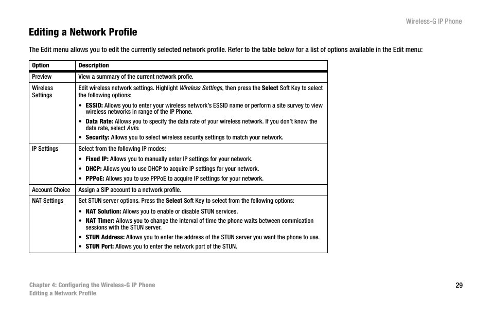 Editing a network profile | Cisco WIP300 User Manual | Page 38 / 90