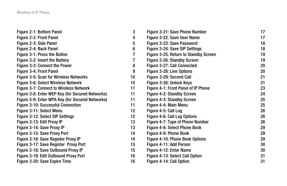 List of figures | Cisco WIP300 User Manual | Page 7 / 90