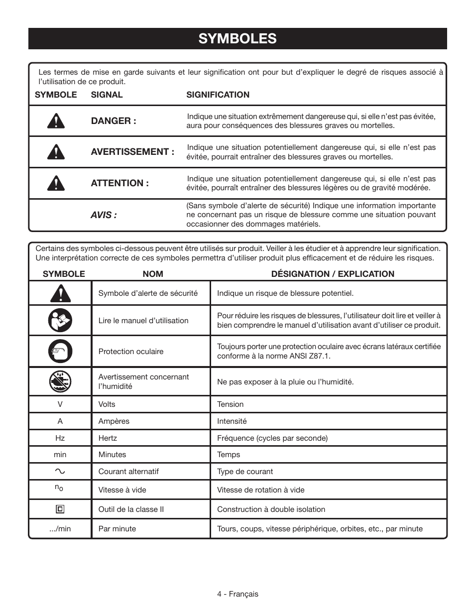 Symboles | Ryobi HPL51 User Manual | Page 13 / 32