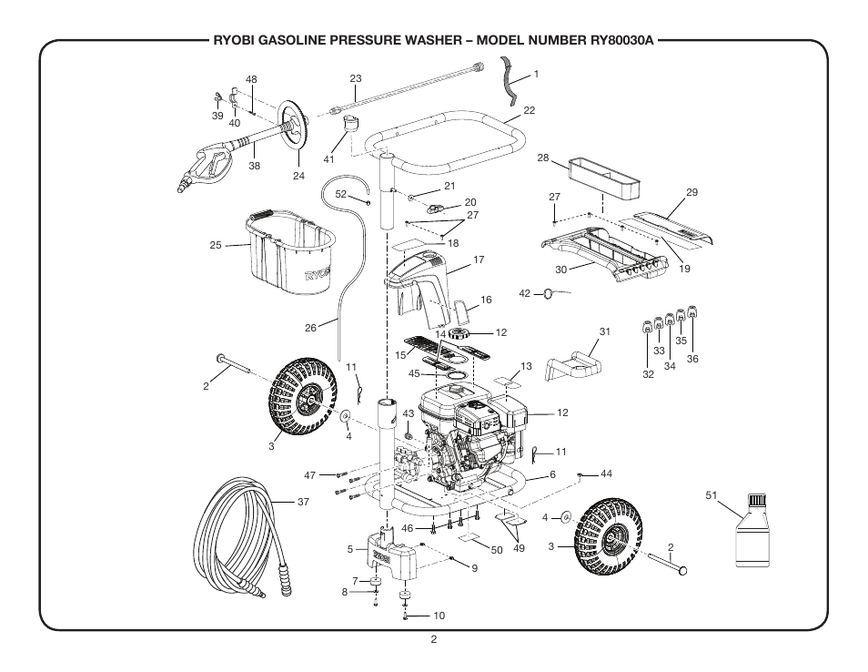 Ryobi RY80030A User Manual | Page 2 / 4