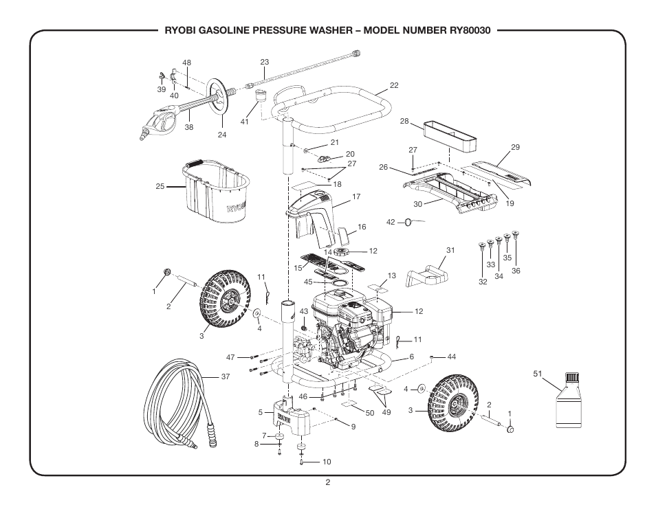 Ryobi RY80030 User Manual | Page 2 / 4