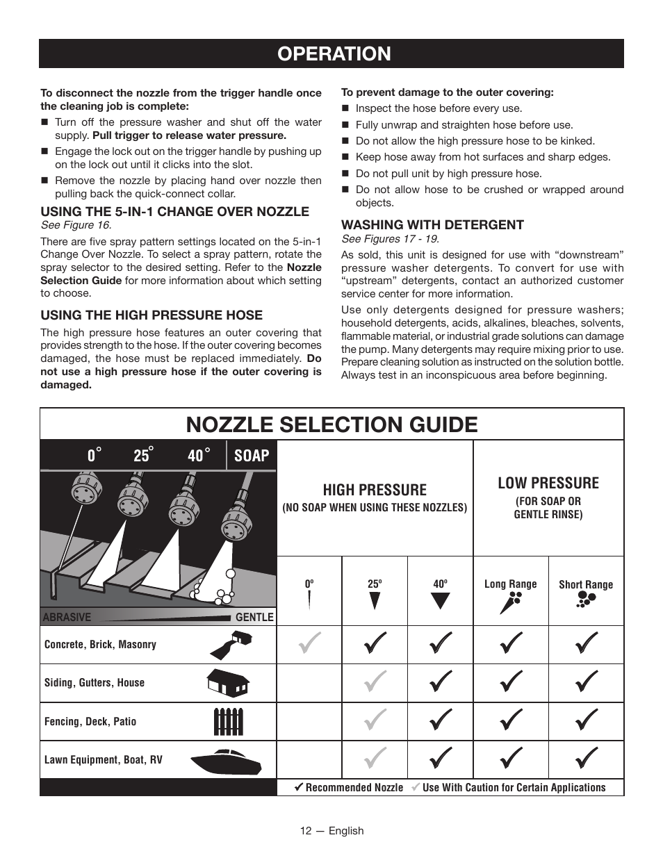 Nozzle selection guide, Operation | Ryobi RY80940 User Manual | Page 16 / 56