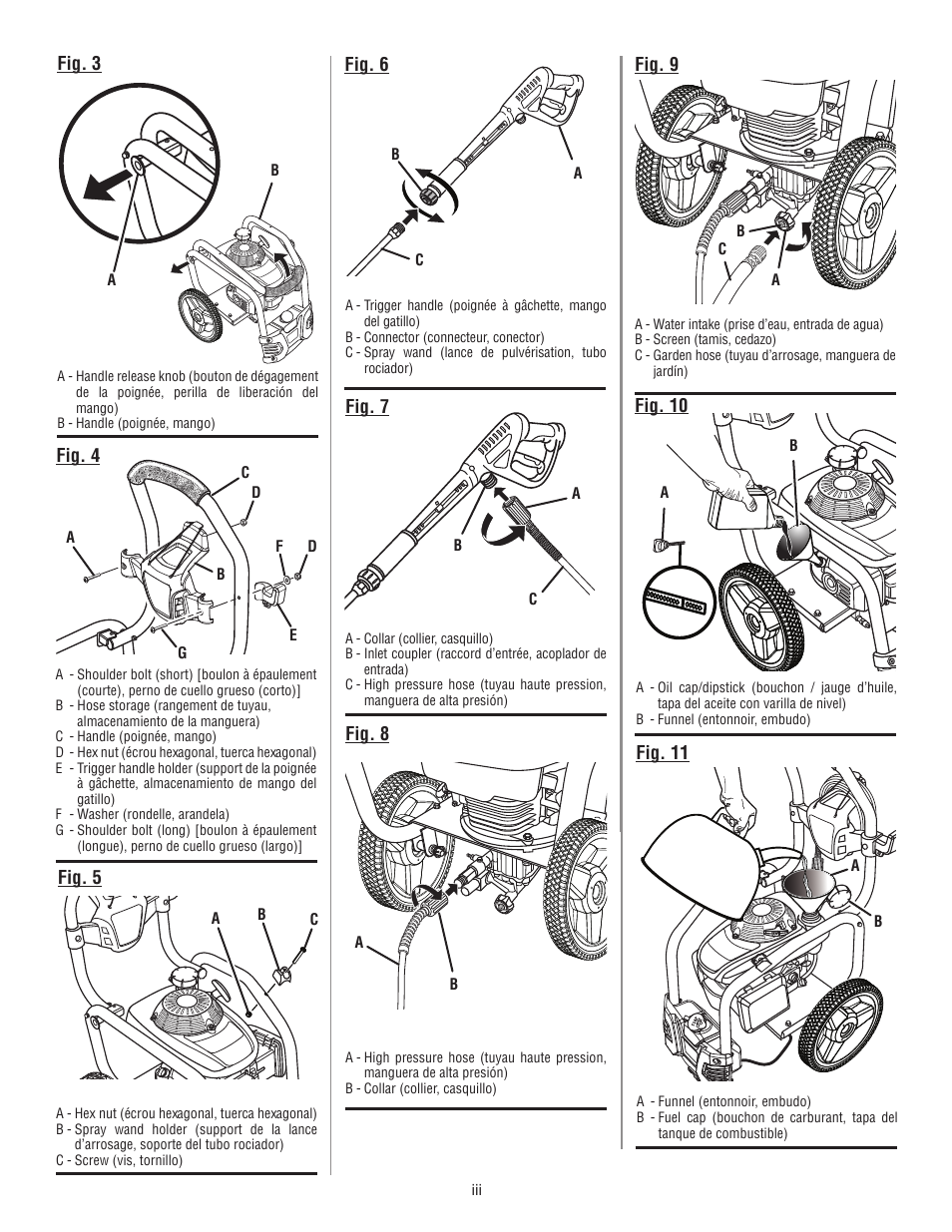 Fig. 6, Fig. 7, Fig. 8 | Fig. 9, Fig. 3, Fig. 5 | Ryobi RY80940 User Manual | Page 3 / 56