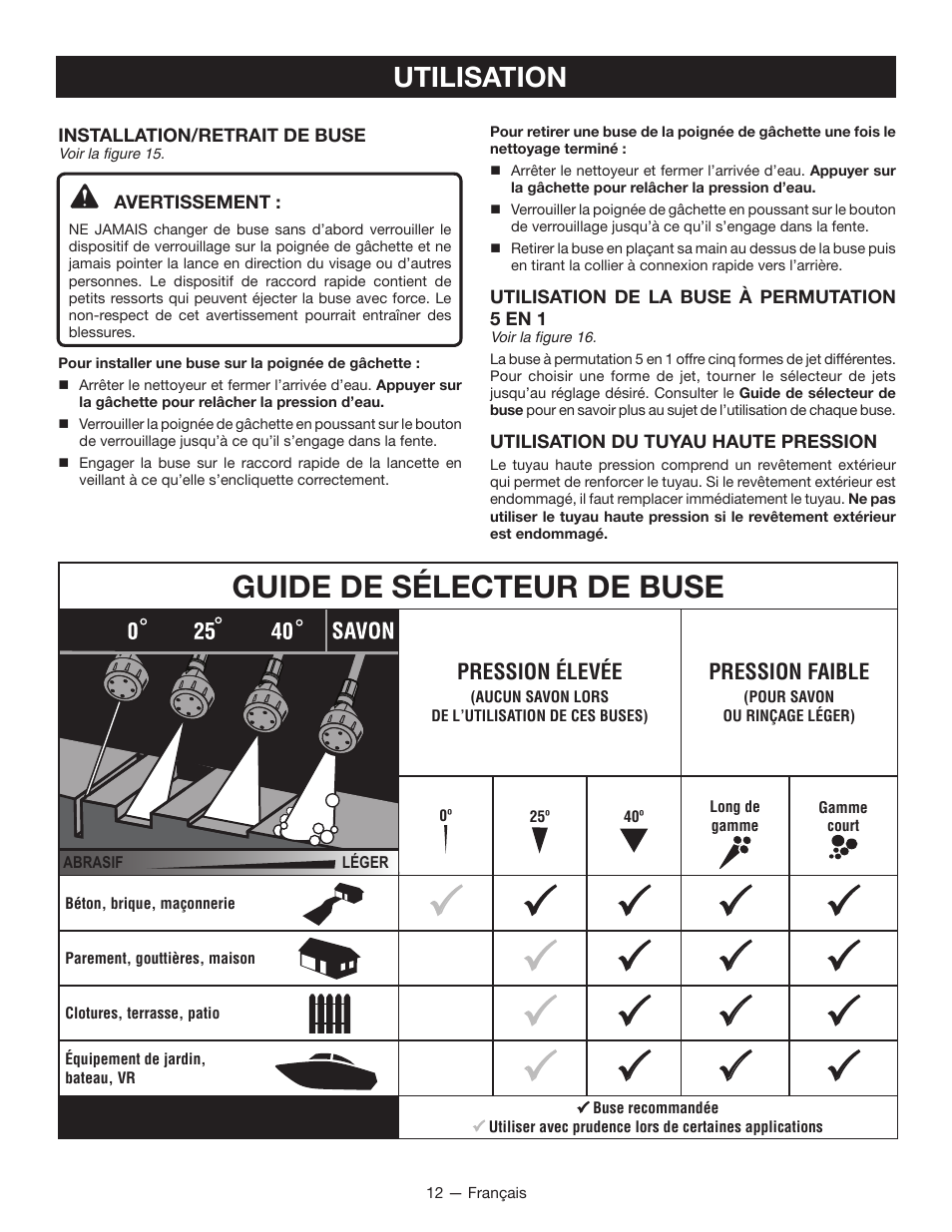 Guide de sélecteur de buse, Utilisation | Ryobi RY80940 User Manual | Page 32 / 56