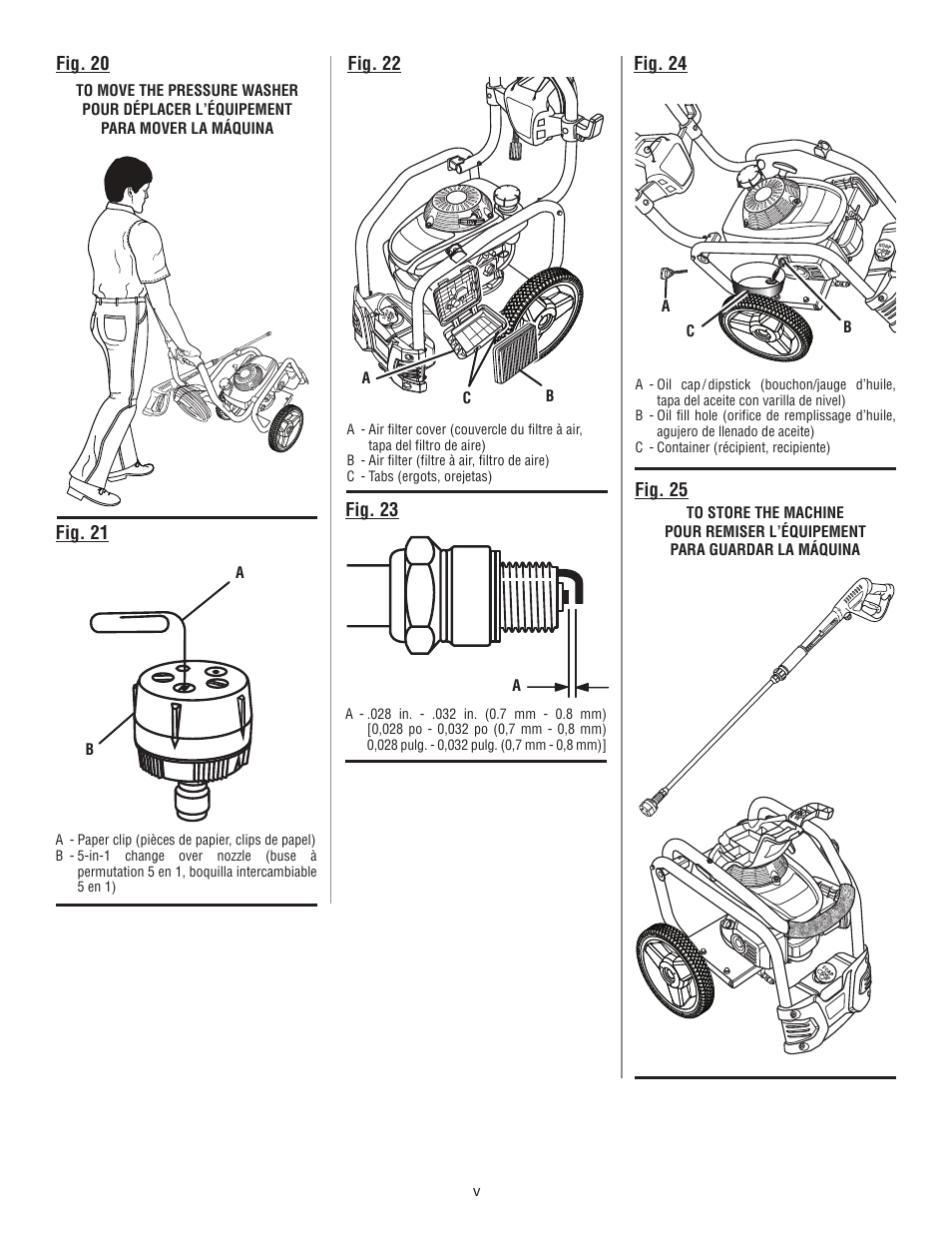 Fig. 21, Fig. 23, Fig. 22 | Fig. 24 fig. 25, Fig. 20 | Ryobi RY80940 User Manual | Page 5 / 56