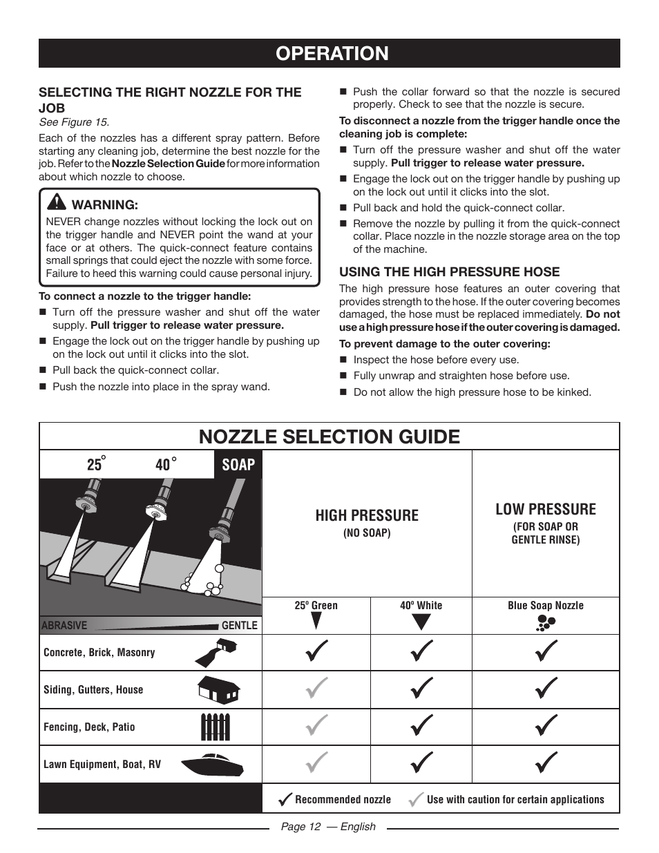 Nozzle selection guide, Operation | Ryobi RY80518 User Manual | Page 16 / 64