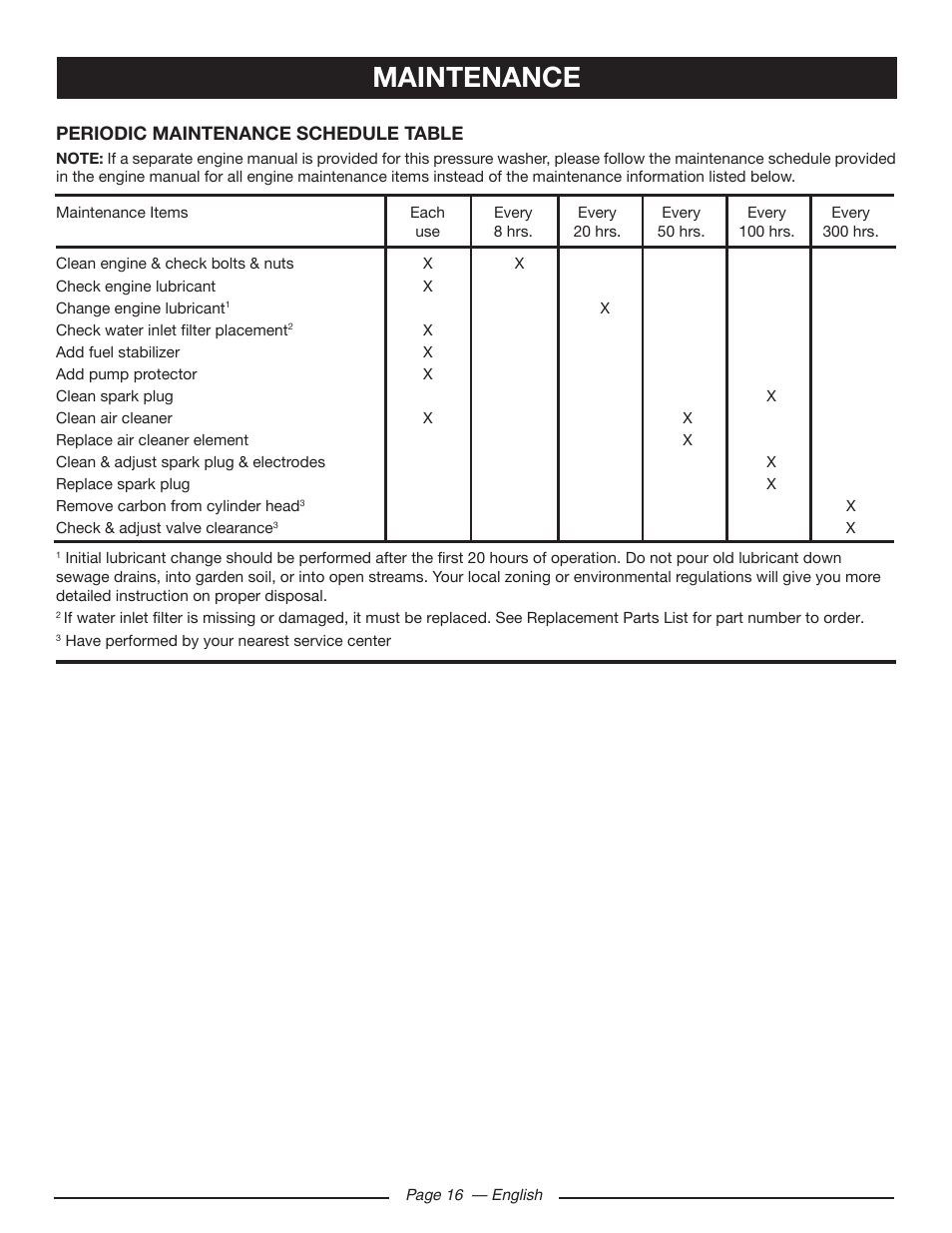 Maintenance | Ryobi RY80518 User Manual | Page 20 / 64