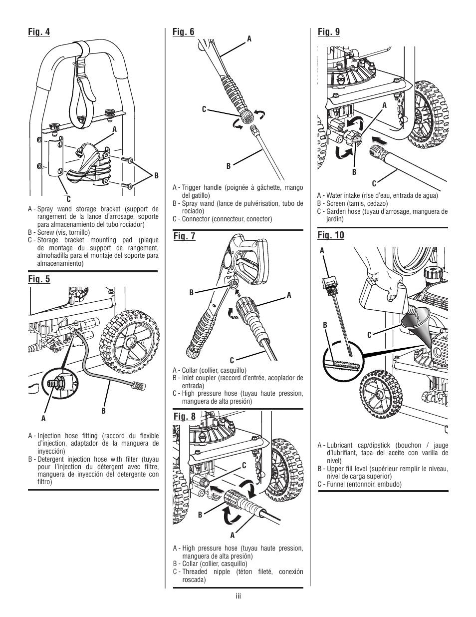 Ryobi RY80518 User Manual | Page 3 / 64
