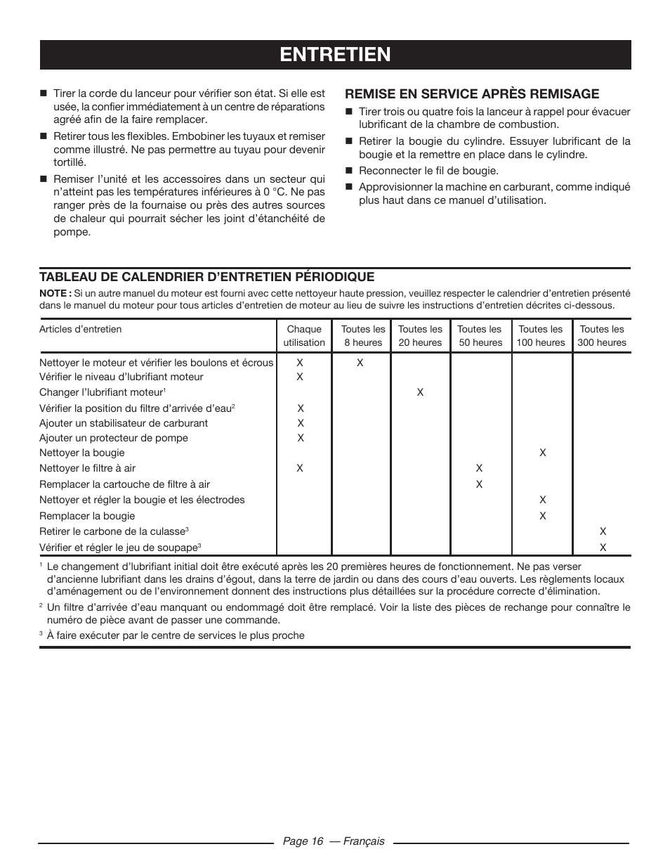 Entretien, Remise en service après remisage | Ryobi RY80518 User Manual | Page 39 / 64