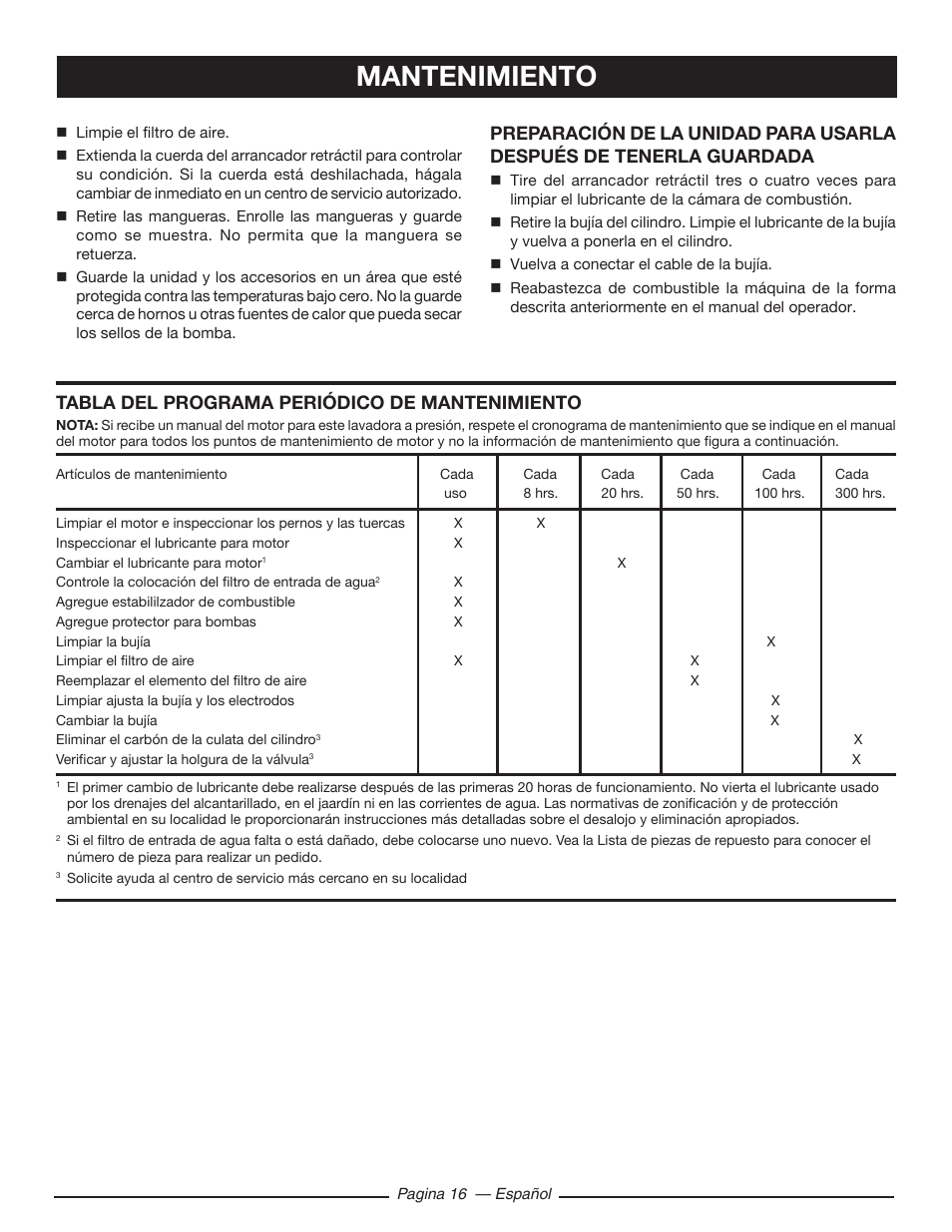 Mantenimiento, Tabla del programa periódico de mantenimiento | Ryobi RY80518 User Manual | Page 58 / 64