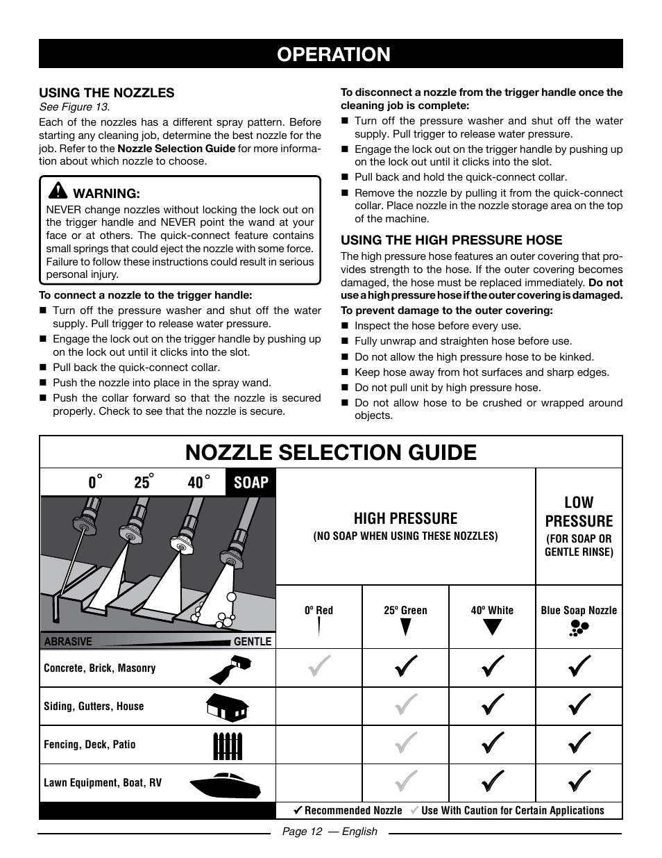 Nozzle selection guide, Operation | Ryobi RY80930 User Manual | Page 16 / 52