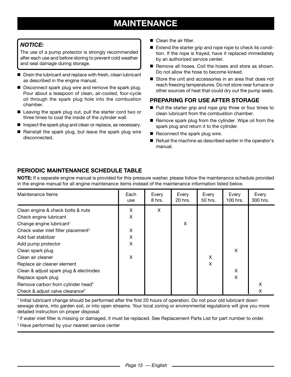 Maintenance | Ryobi RY80930 User Manual | Page 19 / 52