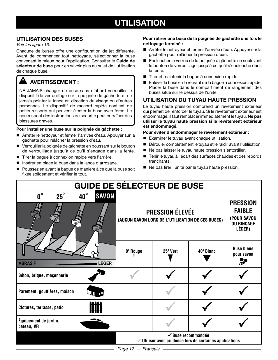 Guide de sélecteur de buse, Utilisation | Ryobi RY80930 User Manual | Page 31 / 52