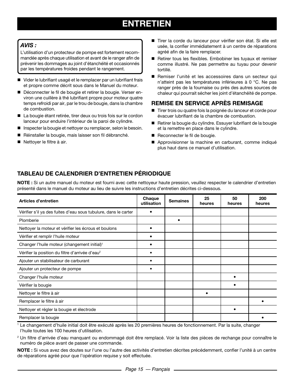 Entretien, Avis, Remise en service après remisage | Tableau de calendrier d’entretien périodique | Ryobi RY80930 User Manual | Page 34 / 52