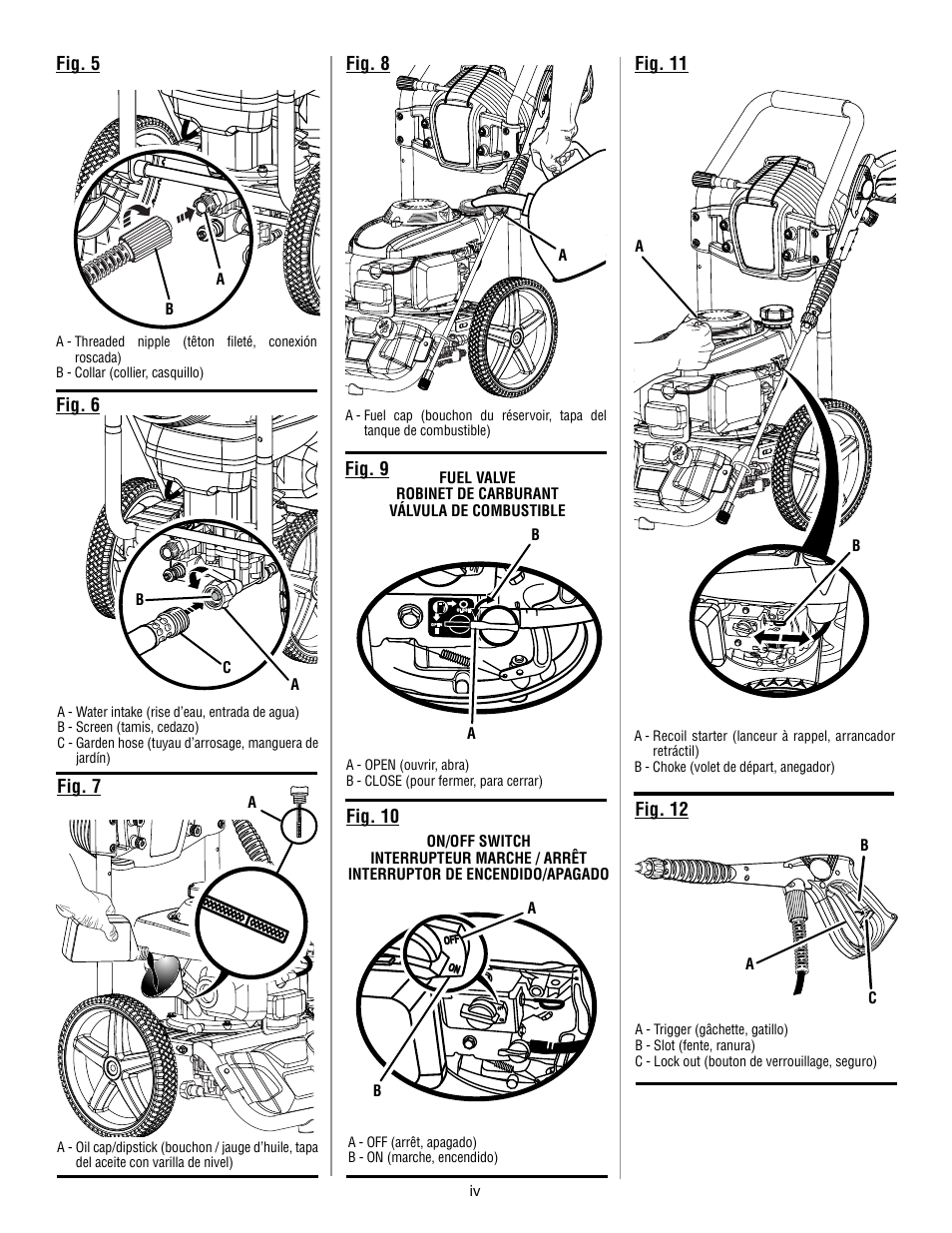 Fig. 5 fig. 7 fig. 6, Fig. 11, Fig. 12 | Fig. 8, Fig. 9, Fig. 10 | Ryobi RY80930 User Manual | Page 4 / 52