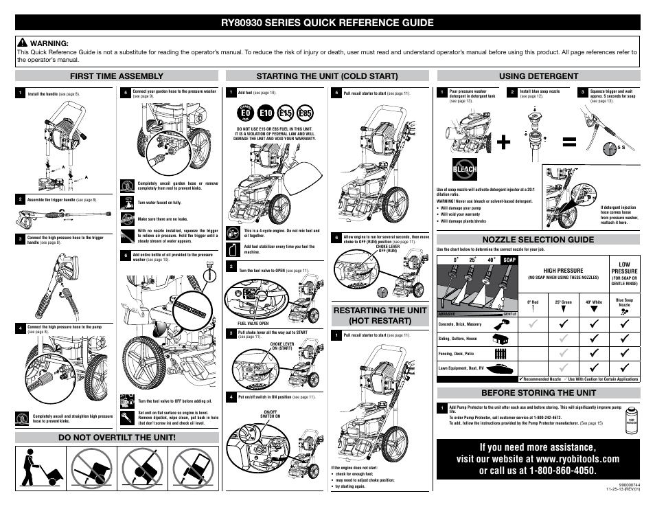 Ryobi RY80930 User Manual | 1 page