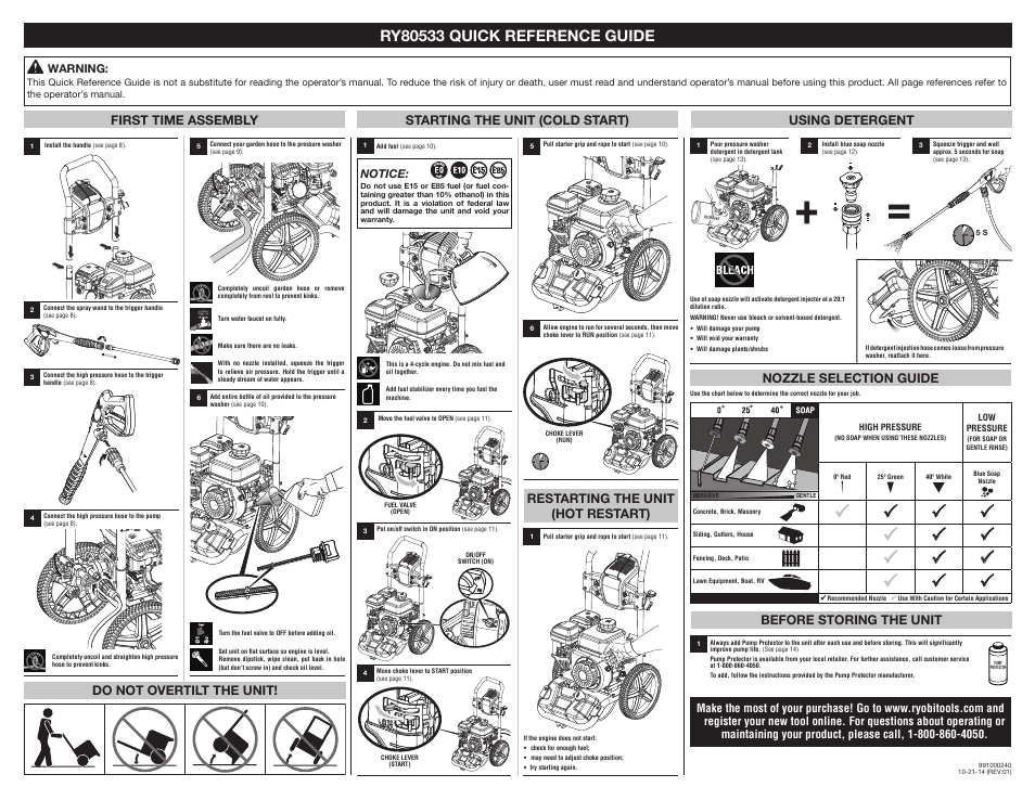 Ryobi RY80533 User Manual | 1 page