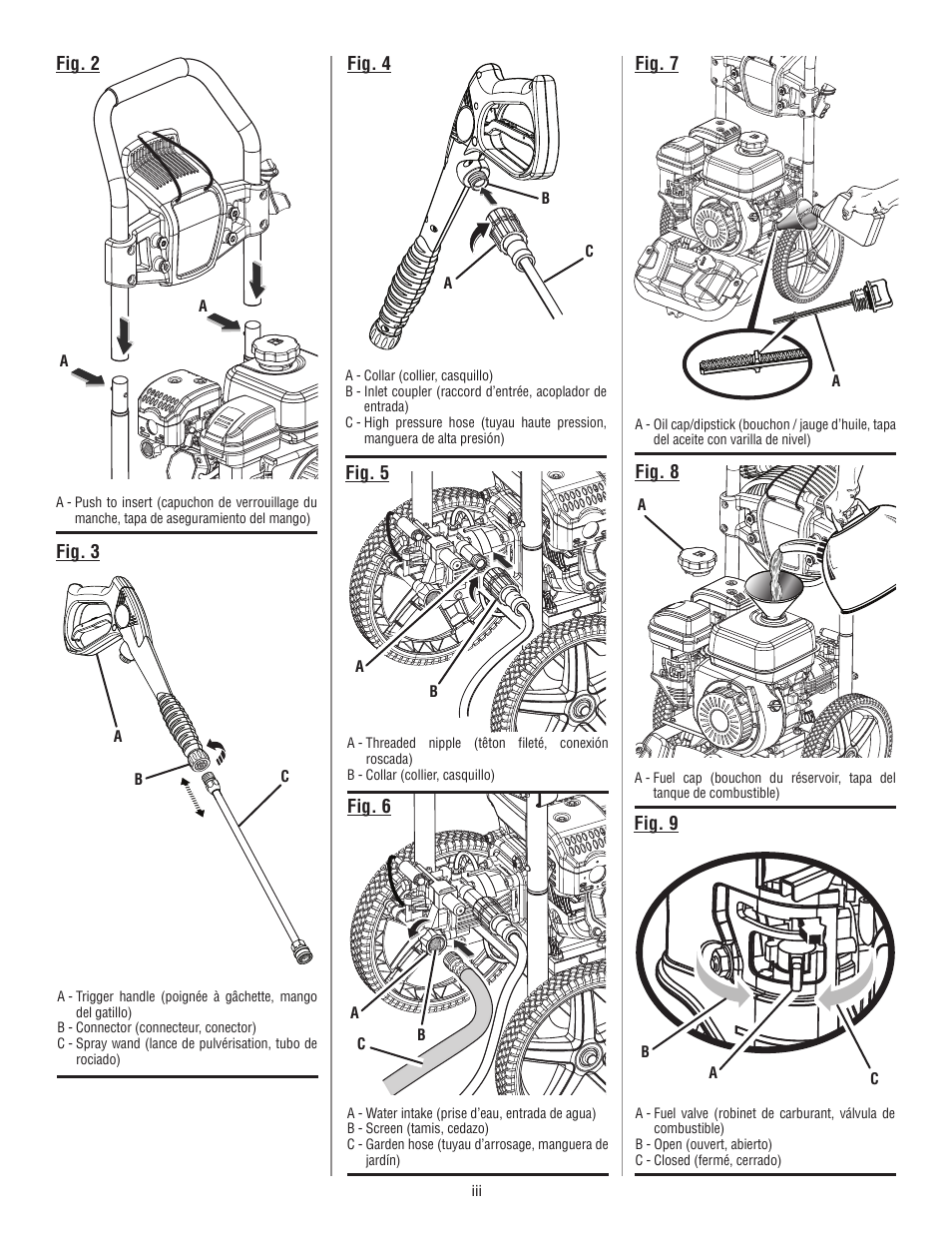 Ryobi RY80533 User Manual | Page 3 / 64
