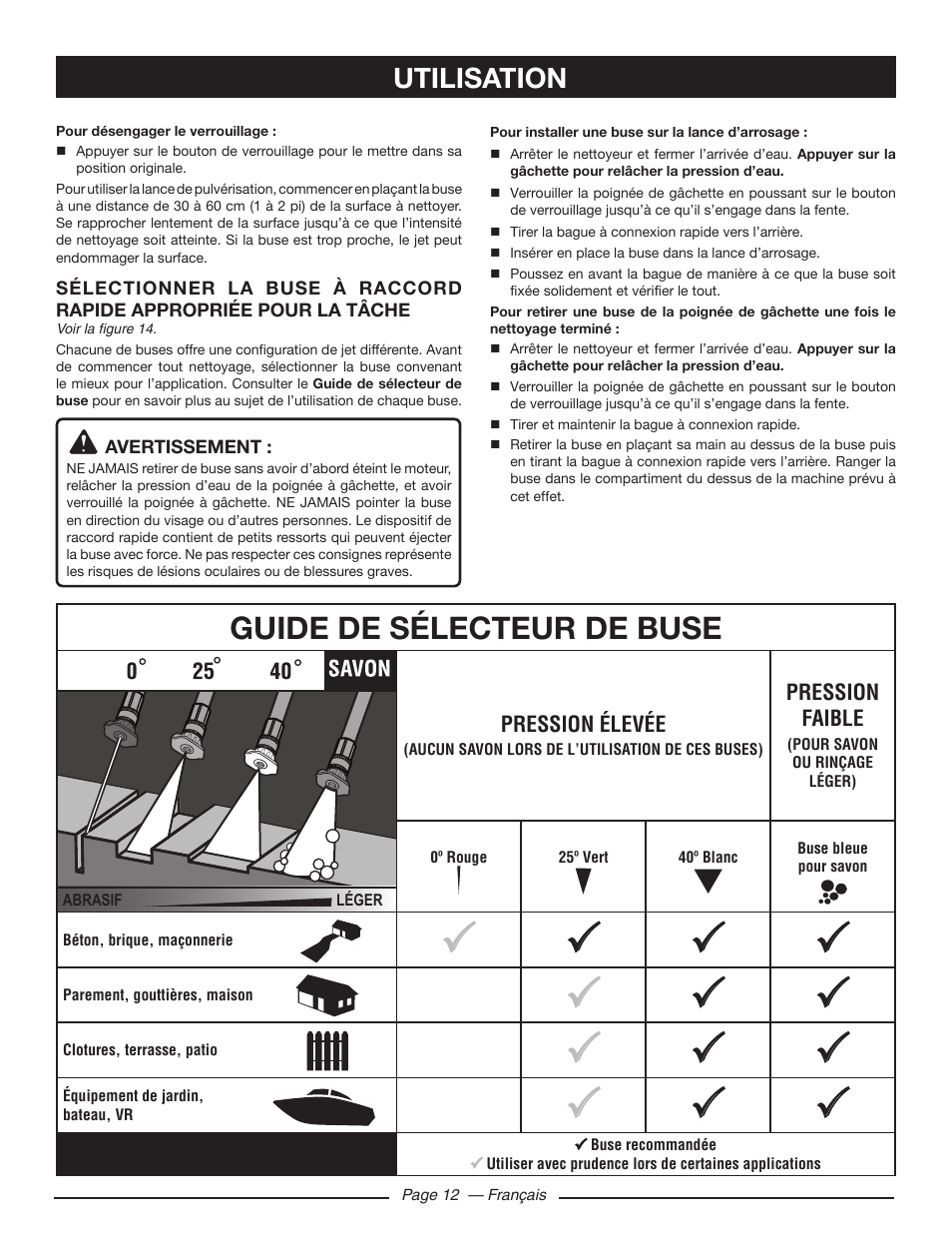 Guide de sélecteur de buse, Utilisation | Ryobi RY80533 User Manual | Page 35 / 64