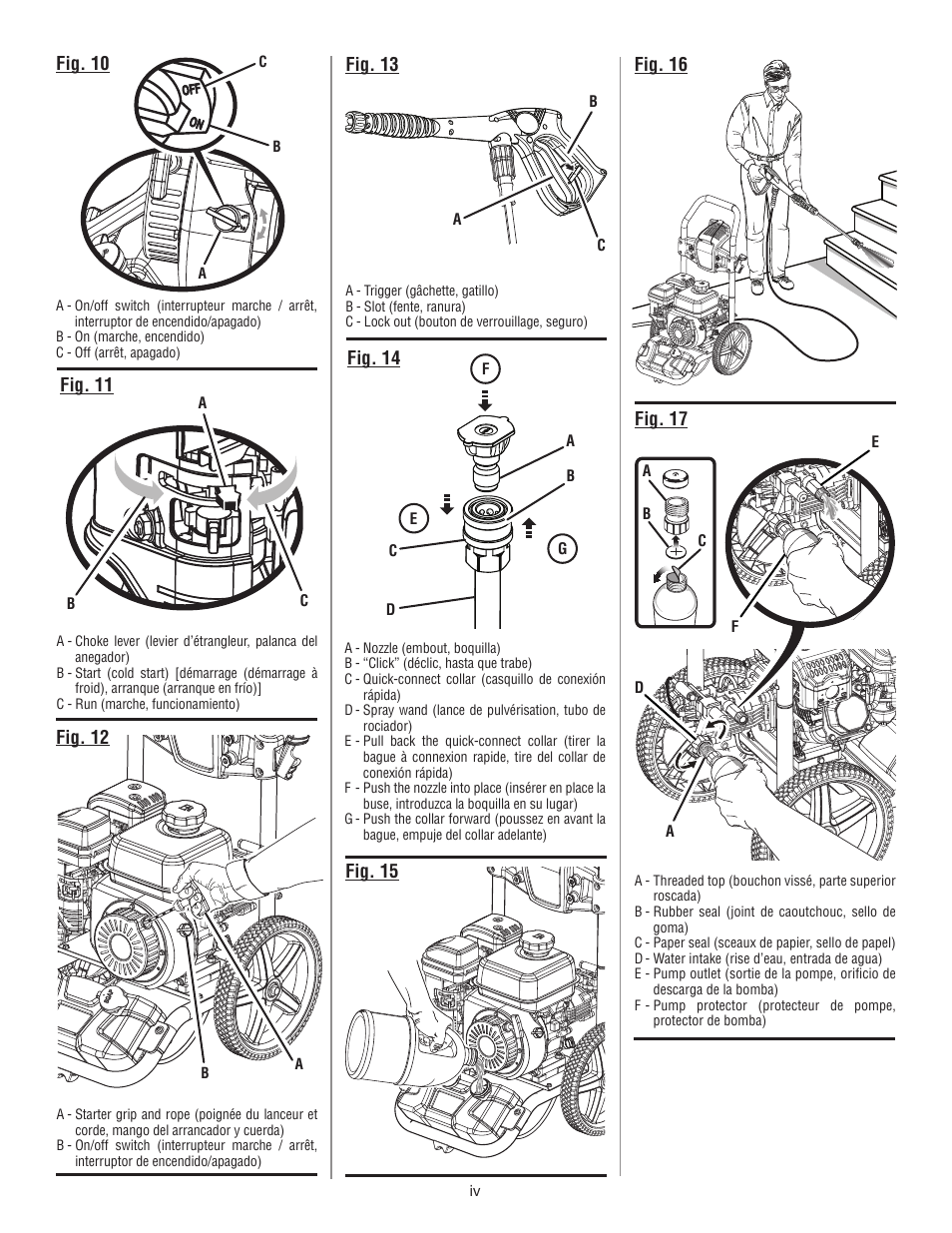 Ryobi RY80533 User Manual | Page 4 / 64