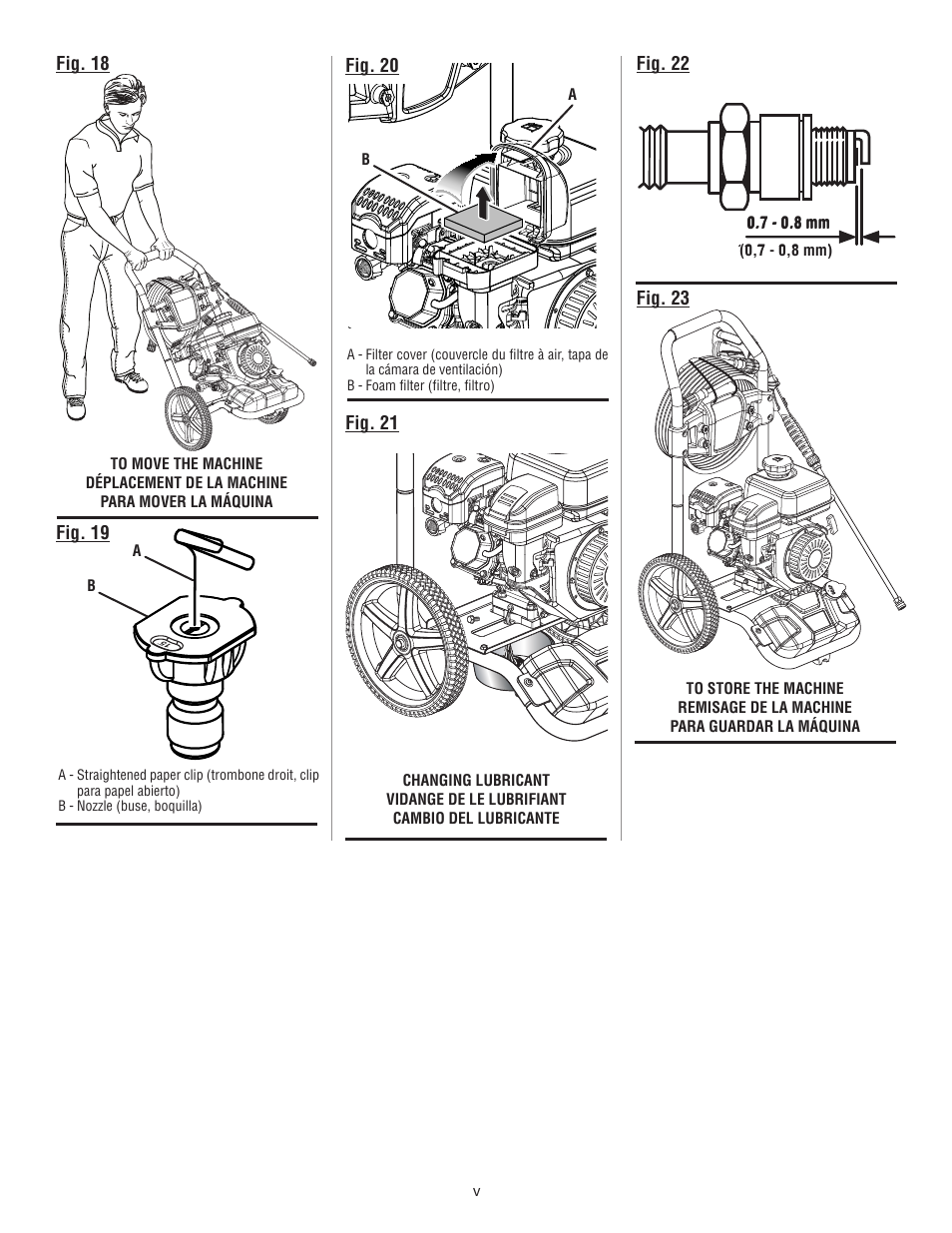 Ryobi RY80533 User Manual | Page 5 / 64
