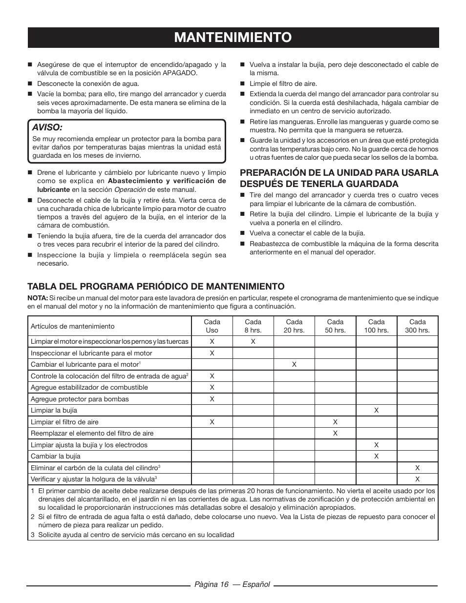Mantenimiento, Aviso, Tabla del programa periódico de mantenimiento | Ryobi RY80533 User Manual | Page 58 / 64