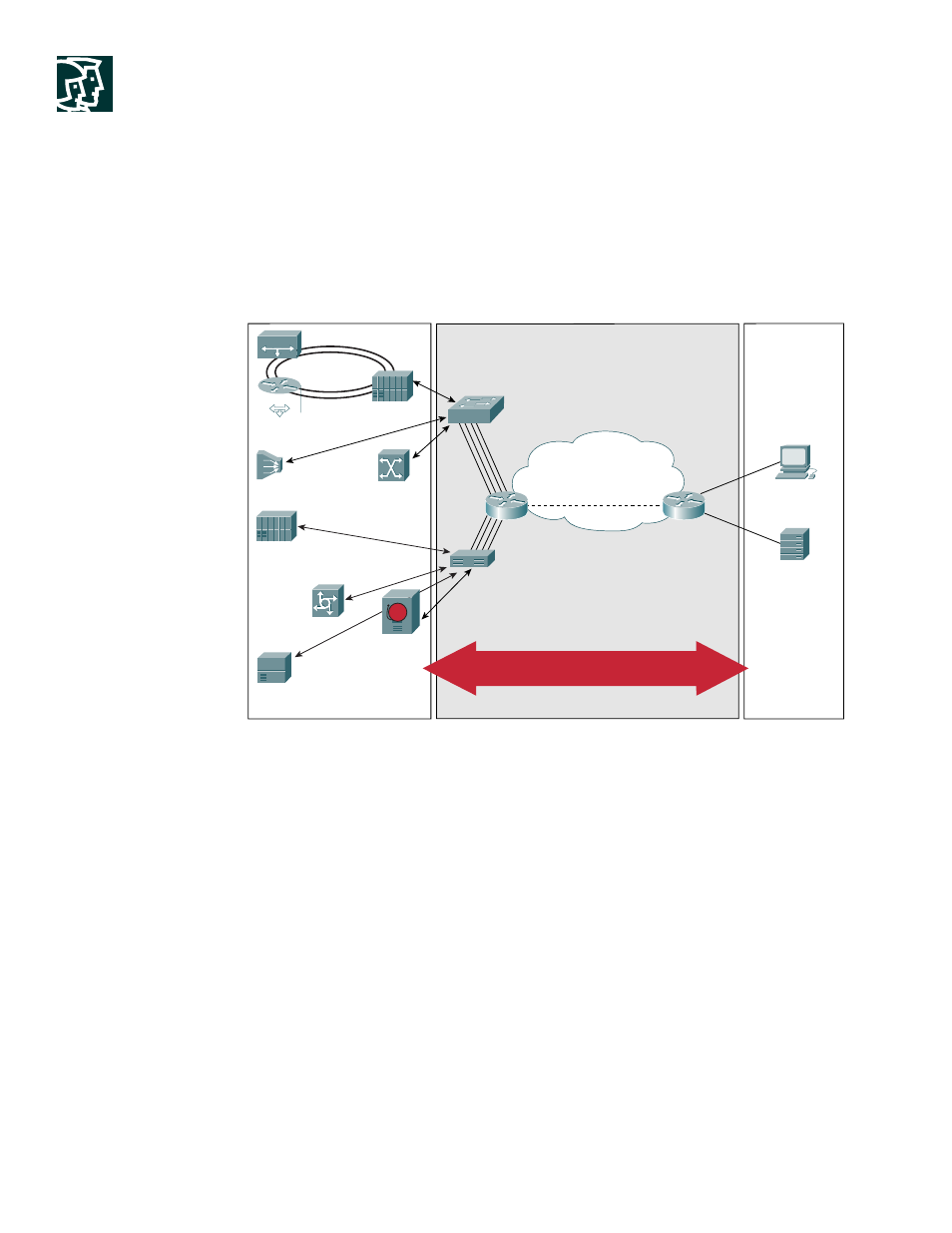 Cisco 2600-DC Series User Manual | Page 5 / 20