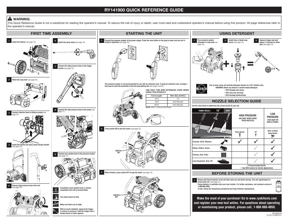 Ryobi RY141900 User Manual | 1 page