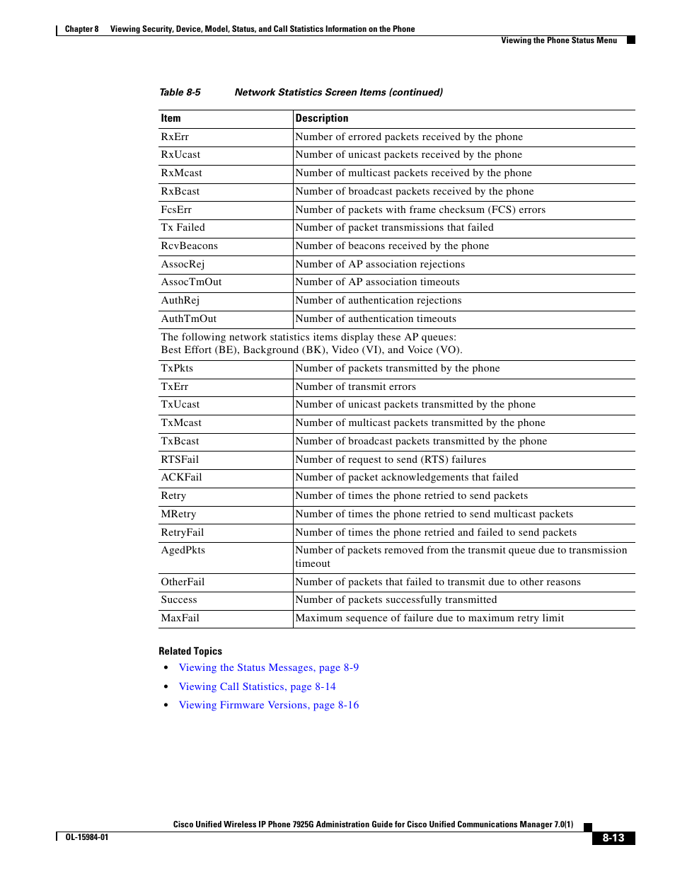 Cisco 7925G User Manual | Page 13 / 18