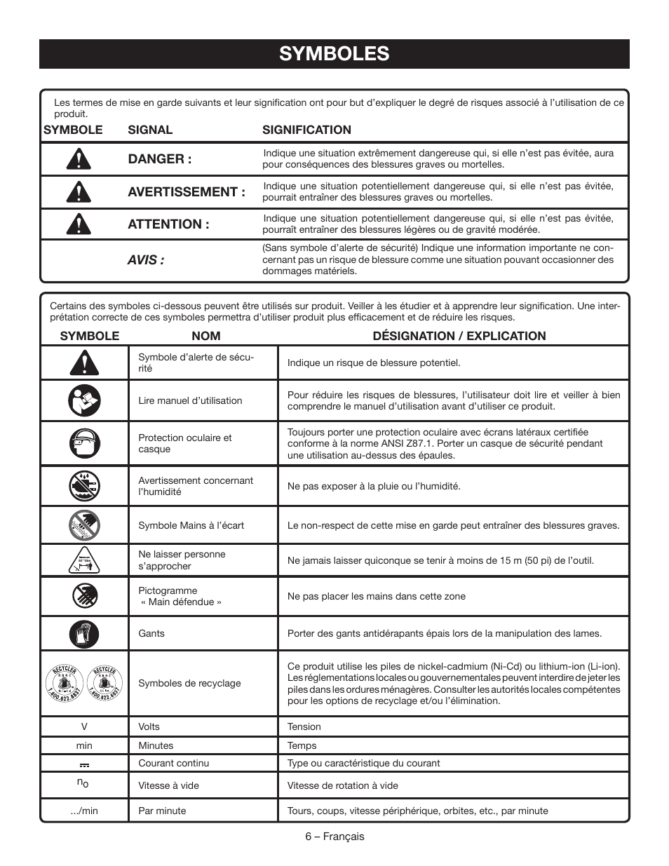 Symboles | Ryobi P561 User Manual | Page 17 / 34