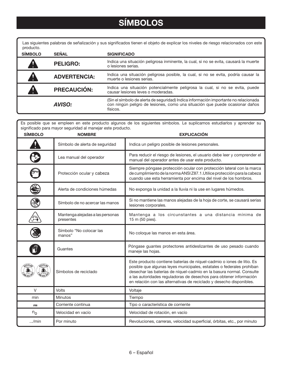 Símbolos, Peligro, Advertencia | Precaución, Aviso | Ryobi P561 User Manual | Page 26 / 34