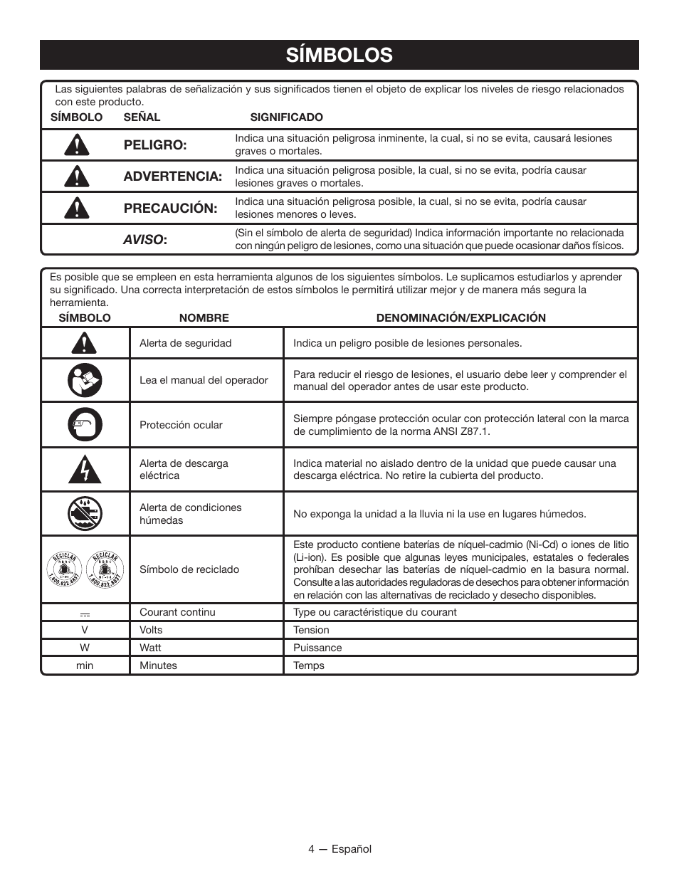 Símbolos | Ryobi P742 User Manual | Page 18 / 28