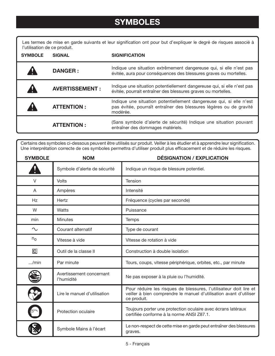 Symboles | Ryobi RJ165V User Manual | Page 13 / 28