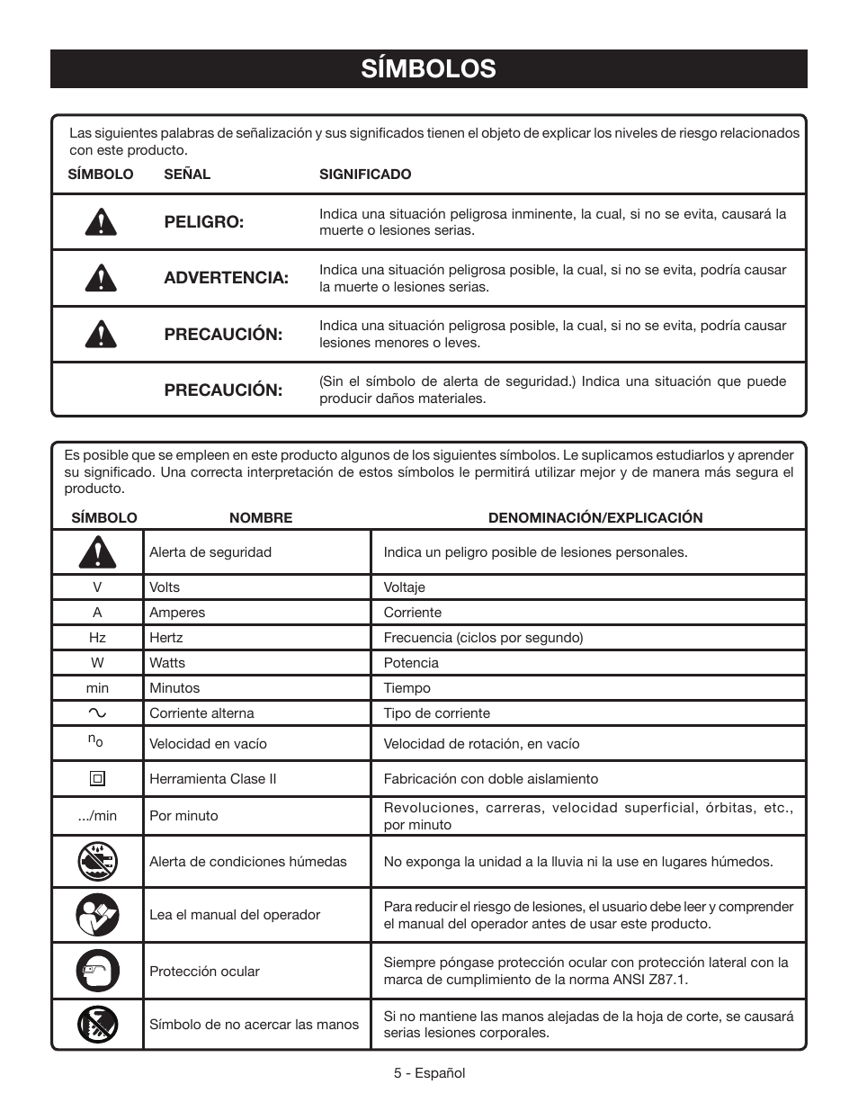 Símbolos | Ryobi RJ165V User Manual | Page 21 / 28