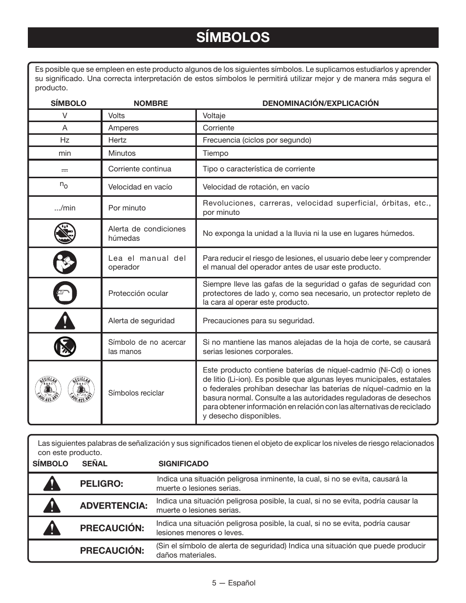 Símbolos | Ryobi P510 User Manual | Page 19 / 24