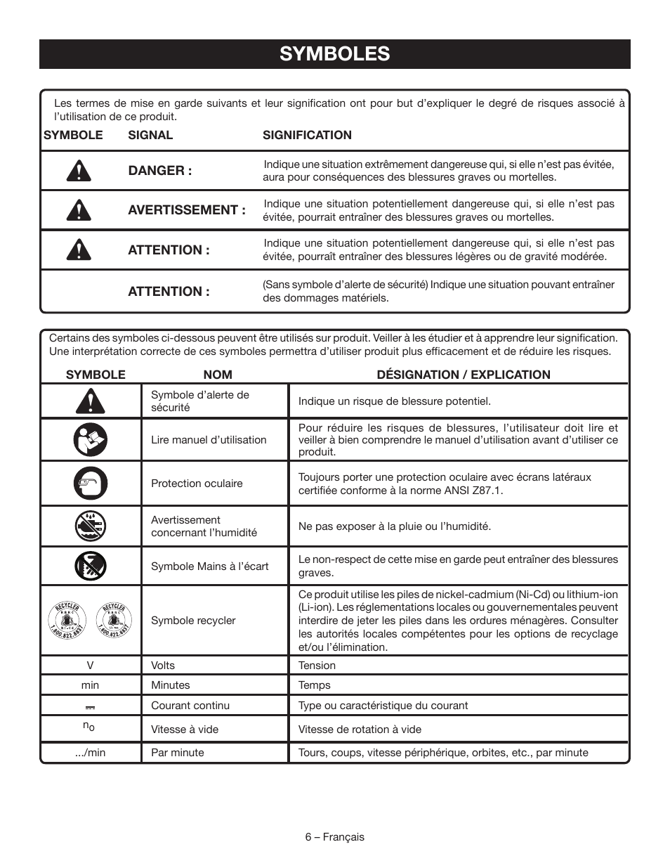 Symboles | Ryobi P513 User Manual | Page 15 / 32