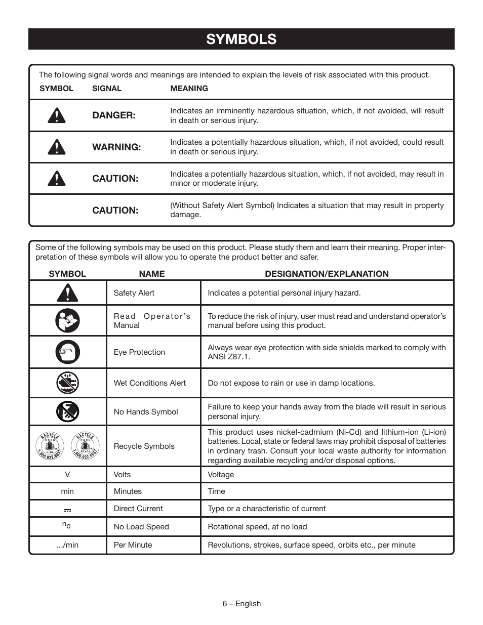 Symbols | Ryobi P513 User Manual | Page 6 / 32