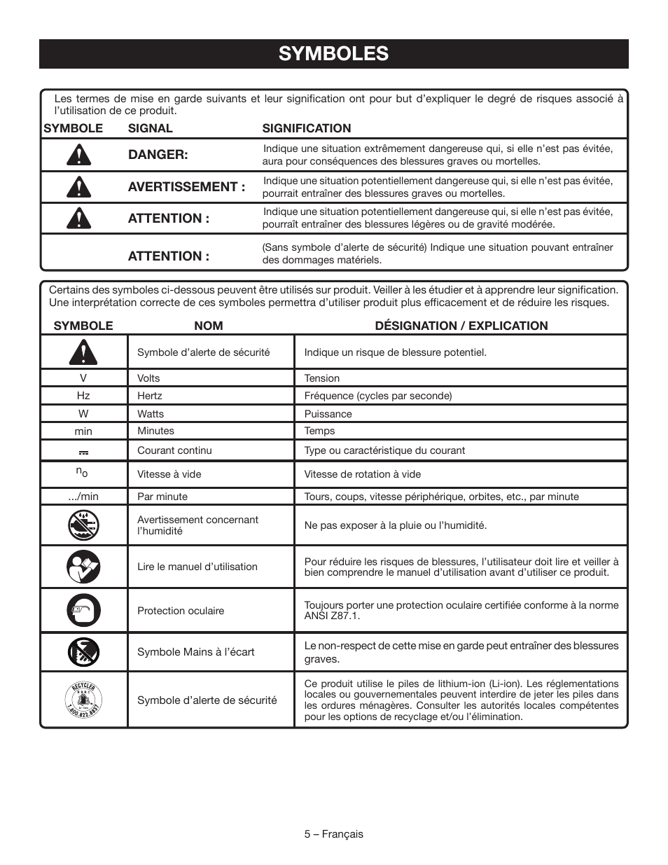 Symboles | Ryobi CR120L User Manual | Page 13 / 28