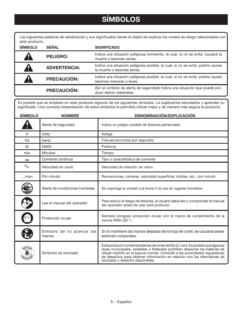 Símbolos | Ryobi CR120L User Manual | Page 21 / 28