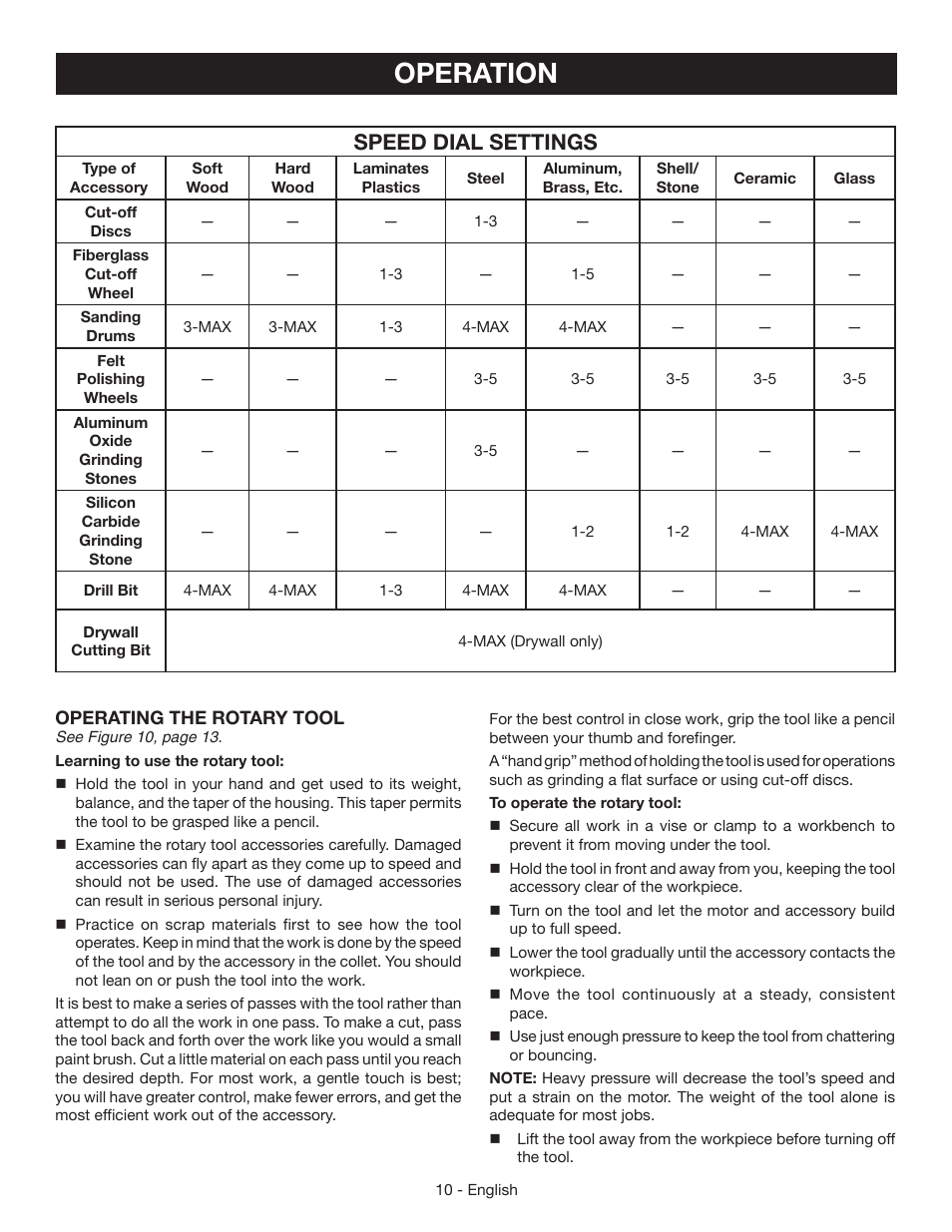 Operation, Speed dial settings | Ryobi HT232 User Manual | Page 10 / 36