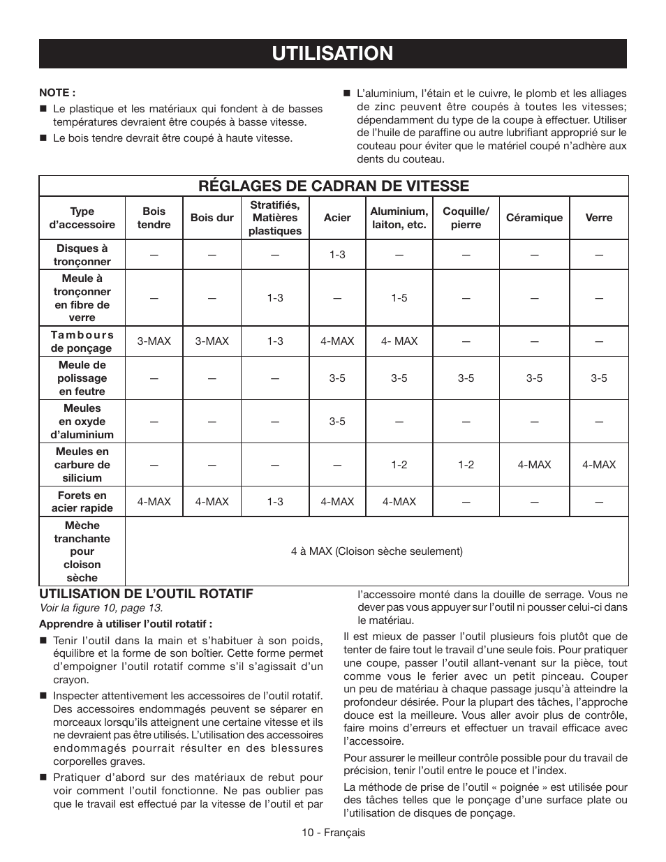 Utilisation, Réglages de cadran de vitesse | Ryobi HT232 User Manual | Page 20 / 36